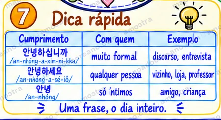 Detalhe do mapa 02: tabela com os três jeitos de cumprimentar e com quem usar cada um