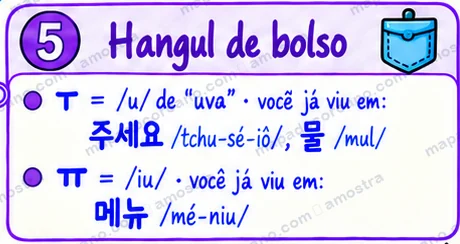 Detalhe do mapa 08: Hangul de bolso com as letras das frases do mapa